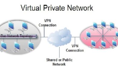 DESIGN CONSIDERATIONS AND EXAMPLES OF VIRTUAL PRIVATE NETWORKS